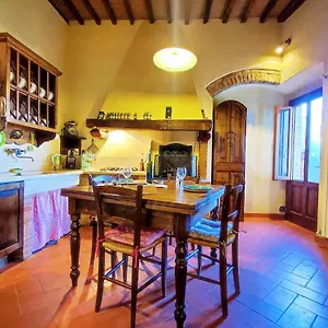  Appartamento Casa Matteo Italia